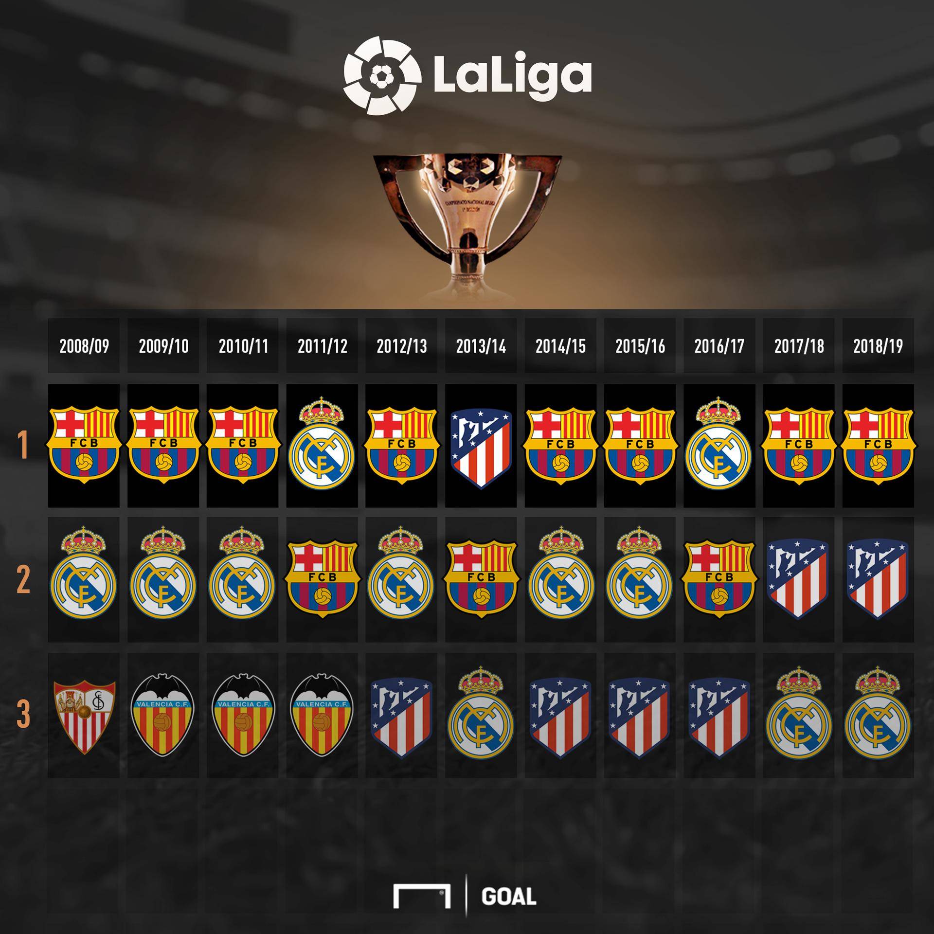 只有通过科 只有通过科